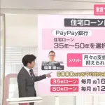 賃貸派「住宅ローン利上げｗｗｗｗｗ持ち家派ざまぁｗｗｗｗｗ」オーナー「・・・」