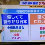 【悲報】MBS、「つよくてこわい日本」の釈明が嘘だとバレて再炎上