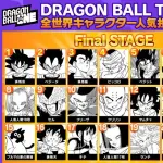 【悲報】ドラゴボのフリーザ、人気投票で人造人間セルに負ける