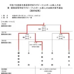 高校ラグビー、ガチでやばいwwwwwwwwwwwwwwwwwwww
