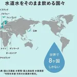 【画像】水道水をそのまま飲める国は世界で8カ国しかないwwww