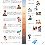 【驚愕】主婦の1日、ハードスケジュール過ぎる