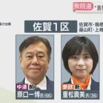 【悲報】佐賀1区候補者のメンツ、ガチで地獄。お前らの想像の500倍地獄