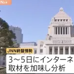 【朗報】自民党、330議席ｗｗｗｗｗｗｗｗｗｗｗｗｗｗｗ