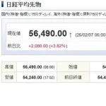 日経先物がヤバい、56000円台に乗ってしまう