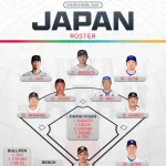 各国のWBC代表ロースター発表されるｗｗｗｗｗｗｗｗｗｗｗｗｗｗｗｗｗｗｗｗｗ
