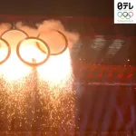 冬季オリンピック始まったし新競技考えようぜ