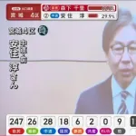 中道・安住、敗戦の弁　「私自身に対するSNSを含めた誹謗中傷が…」