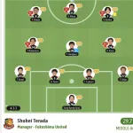【緊急】昨日のキングカズの採点ｗｗｗｗｗｗｗｗｗｗ