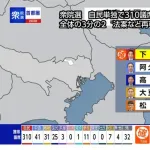 衆院選　自民単独で３１０議席確保確実　全体の３分の２　法案など再可決可能に