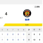 【勝利】ハムファン集合！