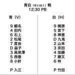 DeNAが9日の紅白戦メンバー発表、ドラ3宮下が白組「2番・三塁」で抜擢　