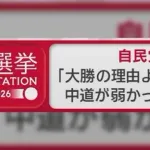 「自民党が圧勝した理由」、誰も説明できない…
