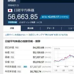 日経が2000も上がってるのに持ってる株ほとんど上がってねーんだが、、、