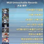 【画像】大谷が達成したアンタッチャブルレコード一覧ｗｗｗｗｗｗｗｗｗｗ