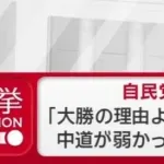 【画像】自民党幹部「大勝の理由よくわからない。中道が弱かった」