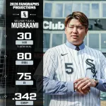 【朗報】MLB公式が予想するシカホワ村上の打撃成績が最高すぎると話題に