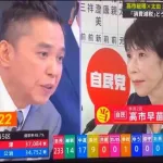 【衝撃】芸人太田「高市さん、公約破ったら責任取りますか？」国民「無礼だ！！⚪︎ね！！」