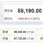 【朗報】日経先物、58000円突破wwwwwwwwwwww