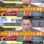 【悲報】太田光、ロジハラ「日本人って失敗した後の想定して動かないよね?　原発事故とか」