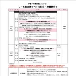 声優井澤詩織がホテルのお部屋に来てくれるイベント55000円