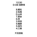 2月11日(水)　練習試合「中日vs.DeNA」ベイスターズのスタメン予定発表　先発は石田裕太郎