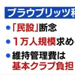 Jリーグ秋田、民間主体での新スタジアム建設を断念…「公共施設なので行政が作るというのが当然」