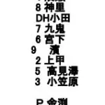 DeNA 嘉手納での練習試合スタメン　ドラ1小田が「3番・DH」で出場　先発は金渕、石田健大も登板予定！