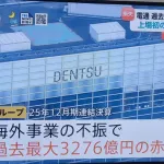 【朗報】電通、3200億円の大赤字決算→「海外融資の不振が原因でフジテレビ問題は関係ない😡」