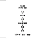 DeNA、2月15日の中日との練習試合のスタメン及び登板予定投手を発表
