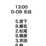 2月15日(日)　練習試合「DeNAvs.中日」ベイスターズのスタメン予定発表　先発は入江大生　小田と宮下がスタメン