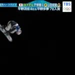 3大冬季五輪で見てておもろい競技「スキークロス」「スノボクロス」「スノボ男子ハーフパイプ」
