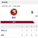 【引き分け】ハムファン集合！