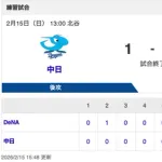 【試合結果】中日 1-1 DeNA 金丸が3回1失点＆中西・牧野ら6人が無失点リレー！打っては石川がマルチ＆味谷がタイムリーでドロー！
