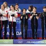 【カーリング女子】女子日本代表のフォルティウス、1次リーグ突破が絶望的　負け越し5敗目　2025年世界女王カナダに6-9で敗れる