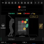 昨日の安田さんの打席結果…