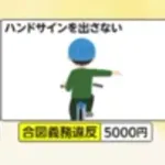 自転車さん、4月からはハンドサインを出さなかったら青切符5000円