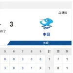 【勝利】ハムファン集合！