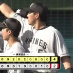 2月18日　広島２－４ロッテ　新戦力・井上が特大の一発！投手8人によるリレーで自責1に抑え引き分け挟んで3連勝！