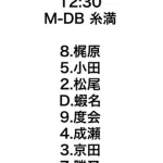 2月19日(木)　練習試合「DeNAvs.ロッテ」ベイスターズのスタメン予定発表　石田健、武田、岩田、堀岡、小田、成瀬が参加