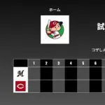 試合実況　2月18日13:00～ 広島－ロッテ 練習試合