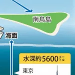 【悲報】政府関係者「すまん、自民党議員の言うレアアース試掘成果な。あれ嘘😅」