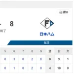 【勝利】ハムファン集合