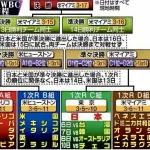 【朗報】WBC、アメリカとは決勝まで絶対に当たらない模様