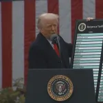 トランプ関税、違法と判断！1500億ドル以上還付対象へｗｗｗｗｗｗｗｗｗｗｗｗｗｗｗｗｗｗｗ