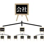 大手企業の子会社に転職してわかったメリットデメリット