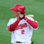 10年前の広島打線wwwwwwwwwwwwww
