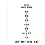 DeNA、2月22日楽天とのオープン戦のスタメン及び登板予定投手を発表