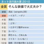 【画像】2010年のネット流行語がこれwww