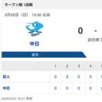 【試合結果】中日 0-3 巨人 金丸が4回2失点&伊藤・近藤・梅野が無失点!カリステ・三上・田中がヒットを放つ!